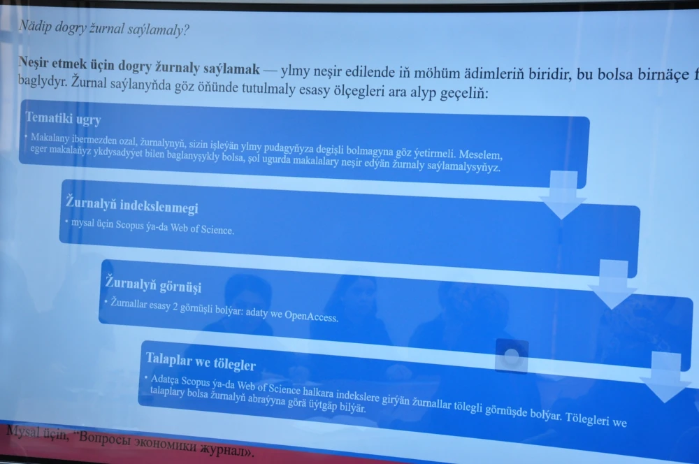 A METHODOLOGICAL CONSULTATION WAS HELD ON PUBLISHING IN INDEXED JOURNALS
