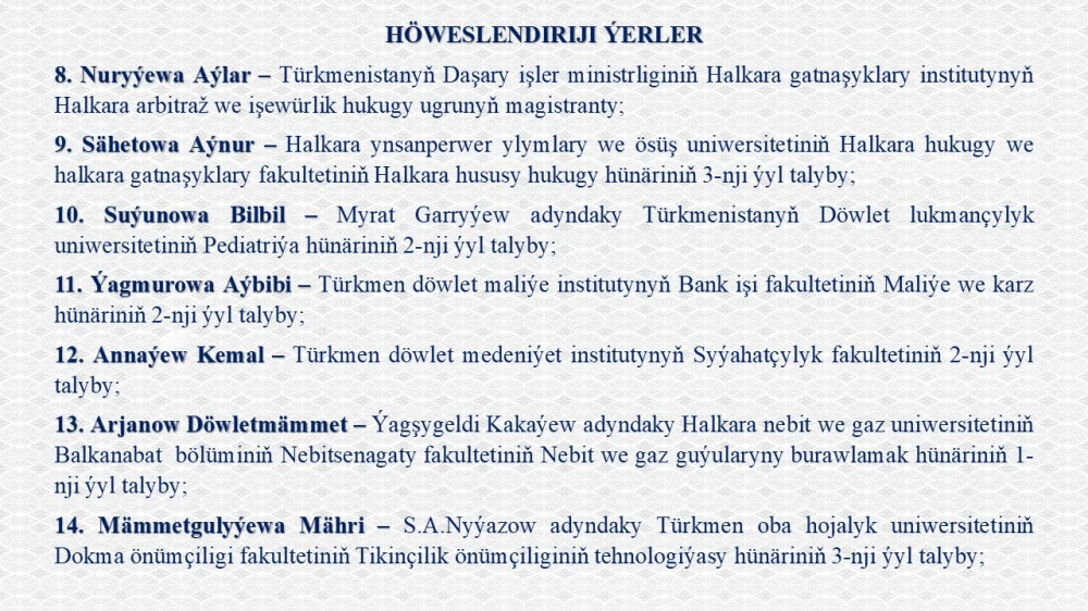 Esse ýazmak bäsleşiginiň netijeleri