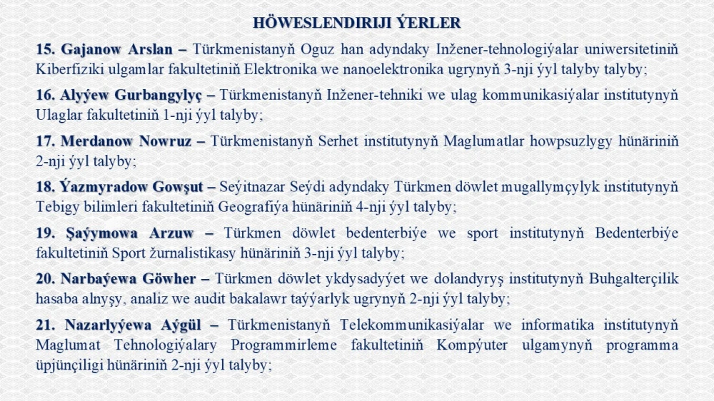 Esse ýazmak bäsleşiginiň netijeleri
