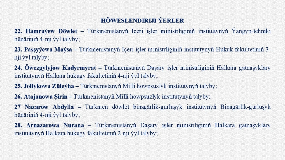 Esse ýazmak bäsleşiginiň netijeleri