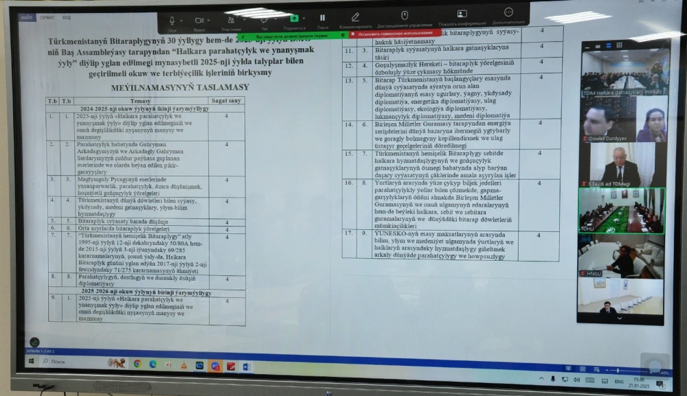 Şanly senelere degişli okuw sapaklaryny guramak bilen bagly okuw-usuly seminar geçirildi