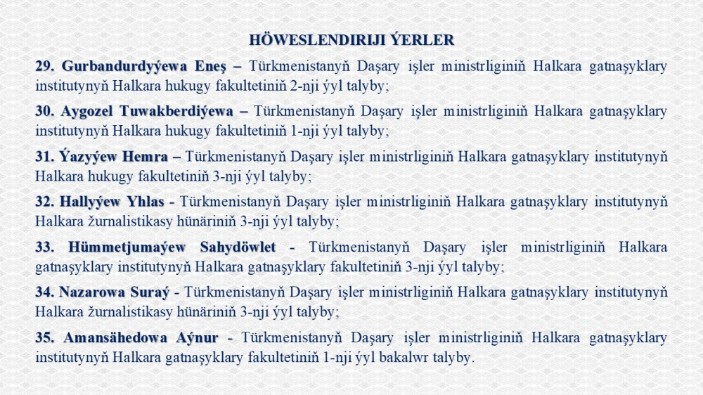 Esse ýazmak bäsleşiginiň netijeleri